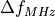 \Delta f_{MHz}